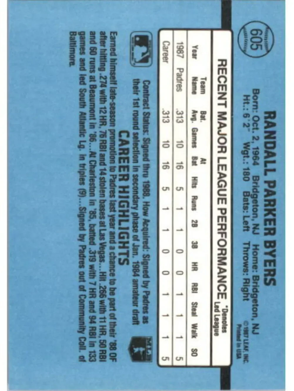 1988 Randall Byers Donruss Baseball Card #605